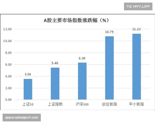 回顾联赛风格演化路径:从双外援四节六人次到现今体系的历史节点 回顾联赛风格演化路径:从双外援四节六人次到现今体系的历史节点